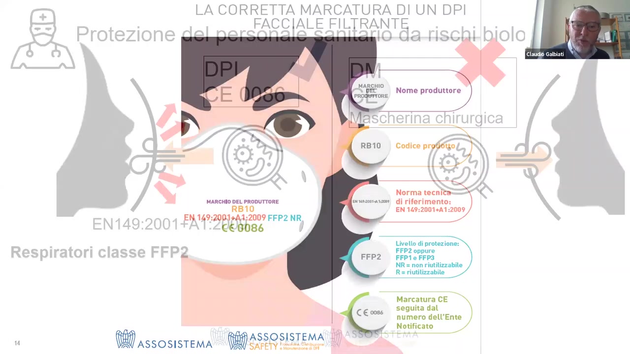 H

LA CORRETTA M/‘ARC/XTURA DI UN DP!
FACCI/~\.LE FVLTR,/x\l\.|TE

  
  
  

v \‘q[; y",_Avn_vu|r
MARCHIO
DEL‘ Nome produttore
PROOUHORE
i \

   

74 J'Jr s
I
o “‘
Norma tocmca V
HARCHIO DEL PRODUTTORE .»_— ' :~m~2~m-amnv di riferimemo; \

   

,/

EN149:2001;-A1;2U09 FFP2 NR
(6 0086

FFP2 C-ppllr-7
FFP1FFP.’l

NR: l1DDlillUli7."'.'bilL‘ /
R : riL1tili;:;-:.‘1lnb2

Marcatura CE

't( dd
] ( € °°“  d:~u'Eme
‘ _ Notificato
 ASSOS|STEMA 4   L ’

 ASSOS|STEMA

EN ‘I/;9:?UU1+/X I :P.'jl')‘,’ 

LI‘.'v|.r:- rh pI'o!07.i0nv: "\_

}

Claudio Galbiati